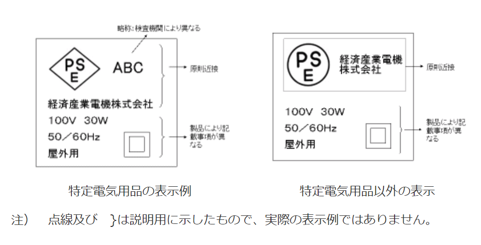 【認証Q&A⑮】PSEマーク（電気用品安全法）などの表示ラベルに記載されているロゴや文字の意味についてご回答します