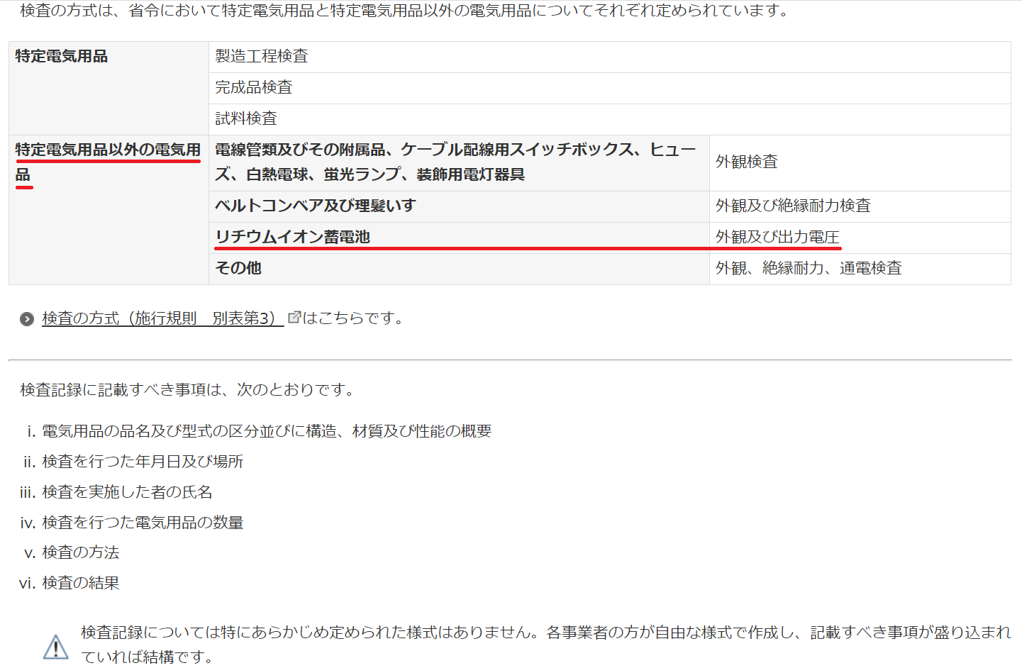 AmazonでPSEモバイルバッテリーの出品ができない！？見直すべき